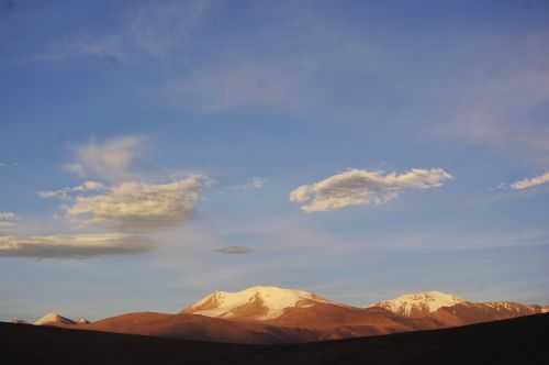 TREKKING IN LADAKH | CHANGTANG 2017